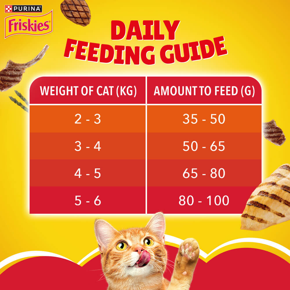 FRISKIES Meaty Grills Cat Food Purina Arabia
